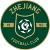 Zhejiang Professional FC U15